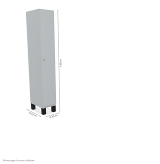cambio garderobe