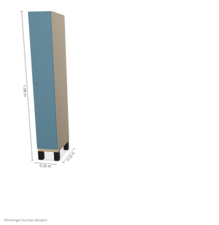 cambio garderobe